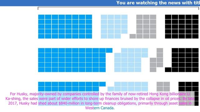 Hustle in the oil patch: Inside a looming financial and environmental crisis смотреть онлайн