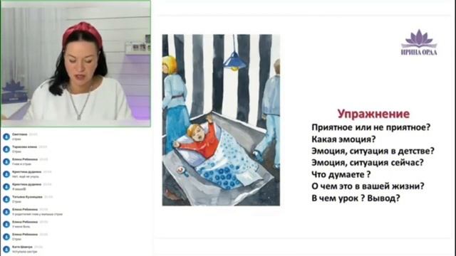 Алгоритм работы с МАК картой. Ирина Орда