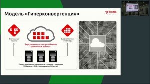 Презентация Росплатформы в треке для КИИ на конференции ТБФорум 2025 (11.02.2025)