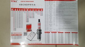 свечи зажигания