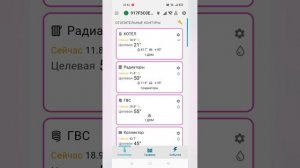 ЩУ щит управления системой отопления