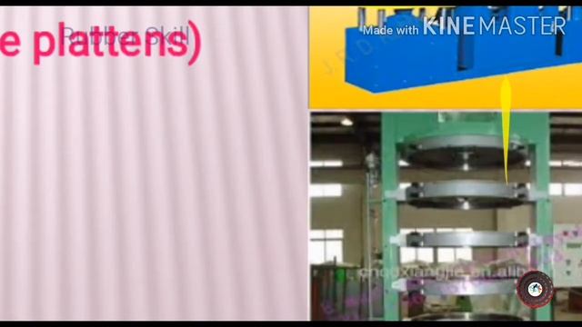 Rubber !! Moulding !! compression moulding !! Techniques!! Part -1 смотреть онлайн