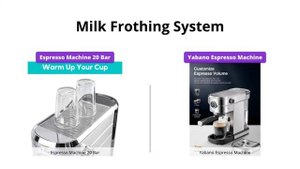 Espresso Machine Comparison: 20 Bar vs 15 Bar