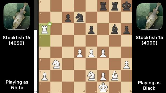 Stockfish 16 против Stockfish 15 - шахматная партия