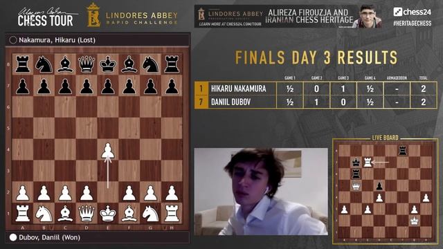 Daniil Dubov after beating Hikaru смотреть онлайн