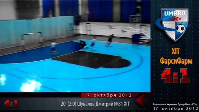 ХІТ - ФарсиФарм смотреть онлайн