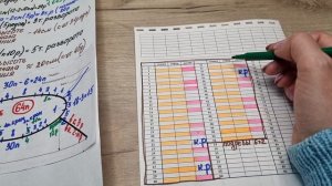 УРОКИ В КУРУНОВСКЕ. ВЕДЕНИЕ ЗАПИСЕЙ. ВОЛШЕБНАЯ ТАБЛИЦА.