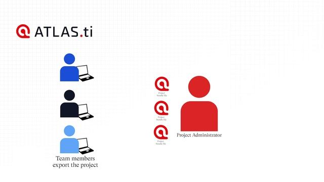Teamwork in ATLAS.ti Desktop (Windows/Mac) смотреть онлайн