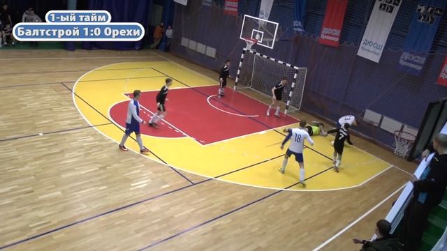 Балтстрой - Орехи 2:0 смотреть онлайн