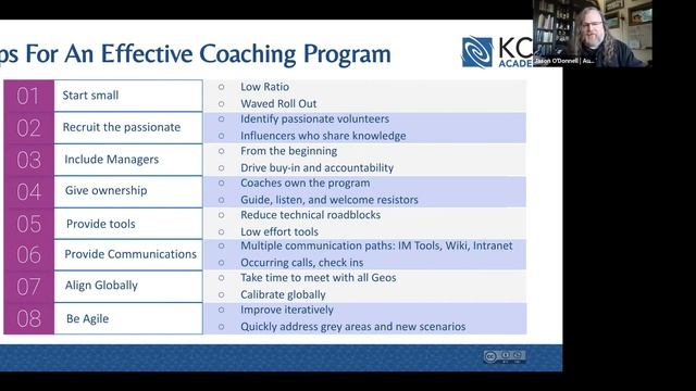 KCS in Action: Maximize Success by Implementing Coaching смотреть онлайн