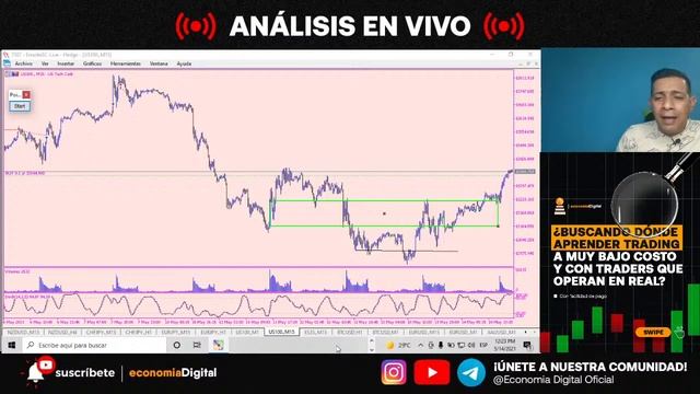 COMO LEER EL CALENDARIO ECONOMICO LA PROXIMA SEMANA смотреть онлайн