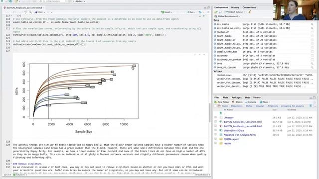 Topic: Amplicon Lesson 4 Preparing Output from Amplicon Pipelines for Analysis
