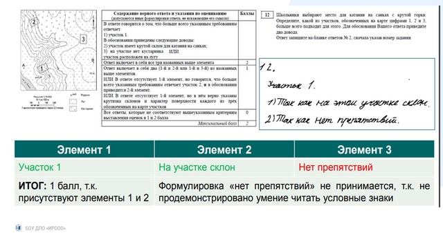 2025_02_19 ОГЭ-ЕГЭ География