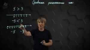 37_Сравнение рациональных чисел. 6 класс