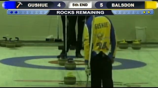 2013 Shorty Jenkins Curling Classic: Brad Gushue vs Greg Balsdon смотреть онлайн