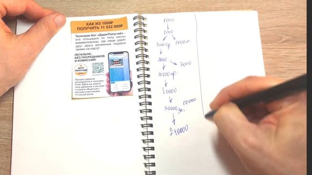 Продвижение по доскам в боте Дари-получай смотреть онлайн