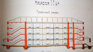Развитие и деятельность "Товарищества Мануфактуры Асигкрита Яковлевича Балина"
