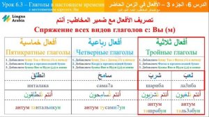 Блок 6 - Урок 3 - Глаголы В Настоящем Времени На Арабском Языке