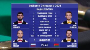 1/2 "BetBoom Суперлига 2025". И.Абрамов/Н.Ливада - Д. Колосов/Е. Салтовский (BLR)