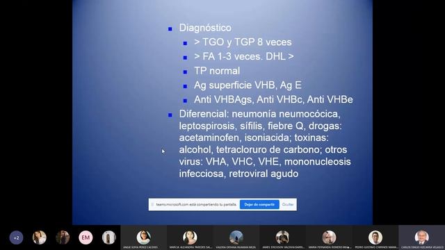 MEDICINA I - CLASE N°6: INFECCIONES VIRALES - VIH SIDA E INFECCIONES OPORTUNISTAS (FASE III)