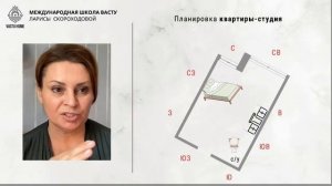 Разбор пространства с Ларисой Скороходовой