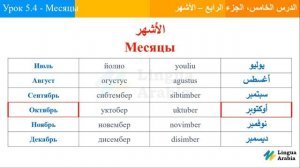 Блок 5 - Урок 4 - Месяцы На Арабском Языке