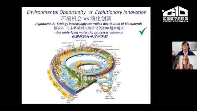 科学连线第九期：生命演化为何突然加速？