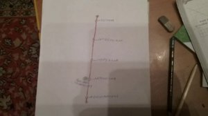 Развитие метро в Майнкрафте.