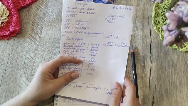 Без конвертов.Что случилось.Печально. Полоса чернеет снова #деньгипоконвертам #бюджетсемьи #печаль смотреть онлайн