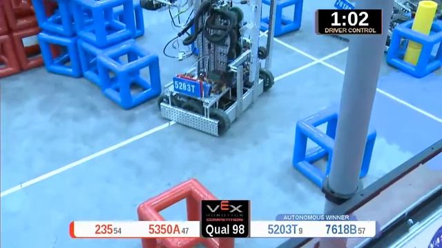 2015 VRC Engr Q98 - 235 5350A vs 5203T 7618B - 19 to 50 - VEX Worlds 2015 - Engineering Division смотреть онлайн