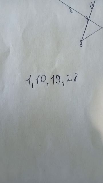 Люди рожденные 1,10,19,28 в нумерологии. Какие у них есть блоки в нумерологии по дате рождения. смотреть онлайн