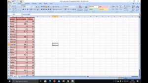 Hidden Camera in Microsoft Excel - Very Helpful For Microsoft Excel Work | Microsoft Excel Tutorial