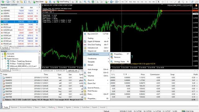 Forex Robot VPS (EA MGPO) - Different Brokers Pair Names (EURUSD. EURUSDm..etc) смотреть онлайн