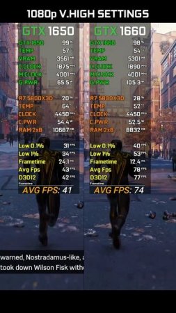 GTX 1650 vs GTX 1660 R7 5800XD3