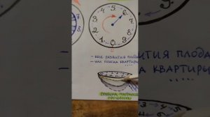 ВРЕМЯ МЕНЯЕТСЯ НА ТЕЛО СОБЫТИЯ.
