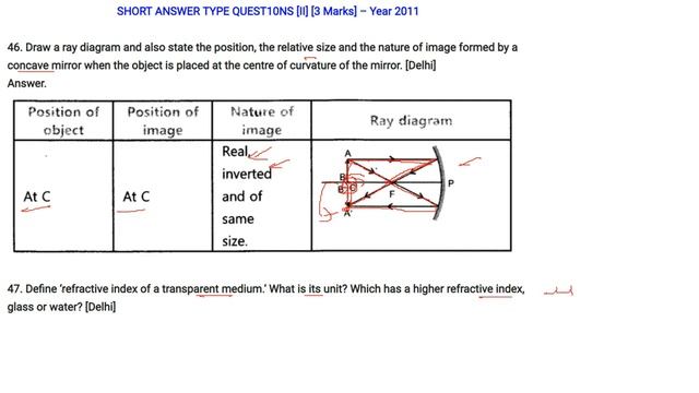 Class 10 Science Board and Important Questions CHAPTER 10 Light Reflection and Refraction FULL