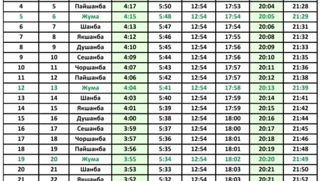 2022 ЙИЛ МАЙ ОЙИ НАМОЗ ВАКТЛАРИ | ХОРАЗМ /2022 YIL MAY OYI NAMOZ VAQTLARI | XORAZM / INFO UZ смотреть онлайн