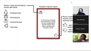 Деловые карты "Сила Взаимодействия": как обсудить с командой и найти хорошие решения