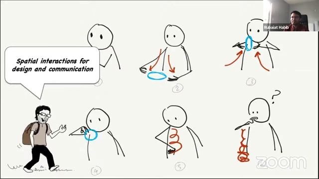 ATLAS Colloquium: Rubaiat Habib on Dynamic Drawings for Art, Design and Communication смотреть онлайн