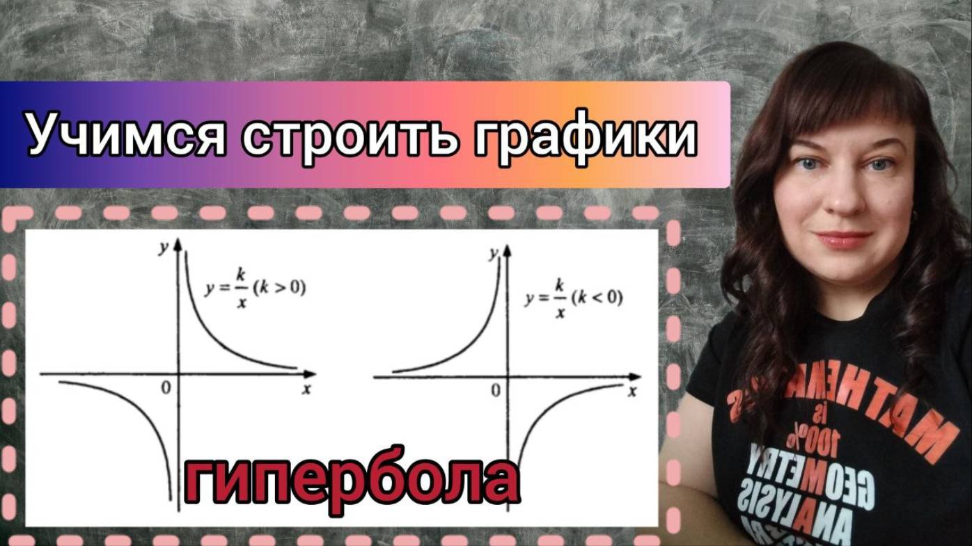 Учимся строить гиперболу!!!