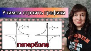 Учимся строить гиперболу!!!