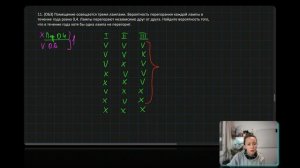 ЕГЭ №5 лампы