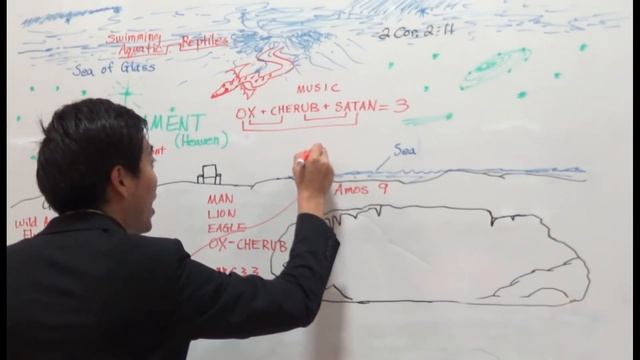 DEMON WAR! Satan, Aliens, Leviathan & Devil Possession | Dr. Gene Kim