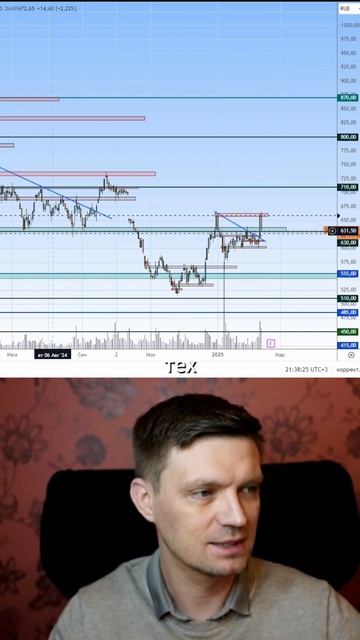 Стоит ли обратить внимание на Газпромнефть?🤔