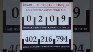 57 счастливых людей стали свободными от долгов в 2024 году, списан долг более чем в 101 миллион!