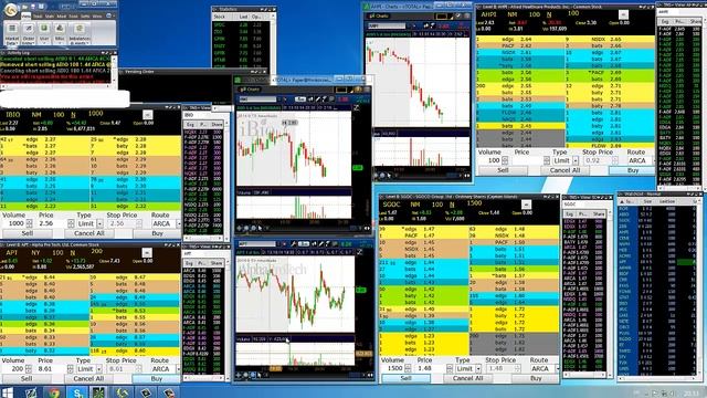 Разбор по входам в короткую позицию смотреть онлайн