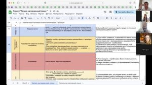 Обучение по скрипту «первичная запись»