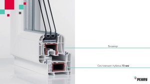 Окна РЕХАУ DELIGHT. Гармония стиля и света