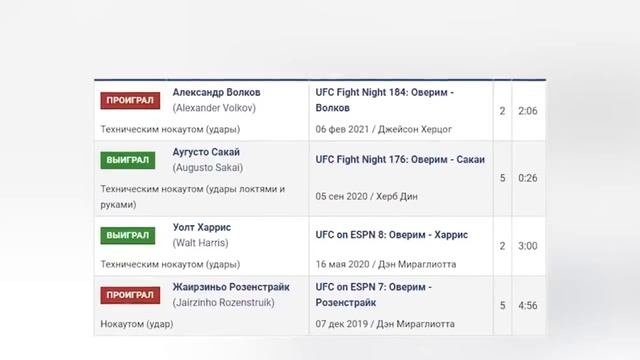 АФСОНА UFC ДАН ХАЙДАЛДИ! ХАБИБ КЕЛАЖАГИ ХАКИДА ГАПИРИБ БЕРДИ смотреть онлайн