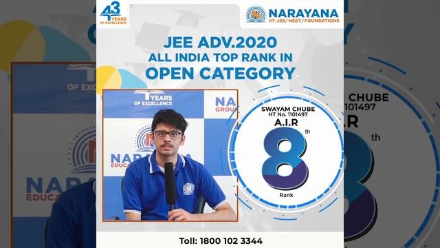 Best  IIT-JEE Coaching in Janakpuri | Top 5 IIT-JEE Coaching Institute | IIT-JEE Topper Swayam